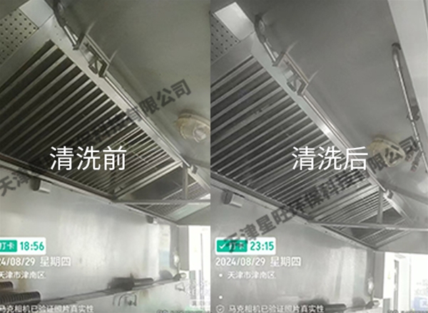 油烟罩清洗
